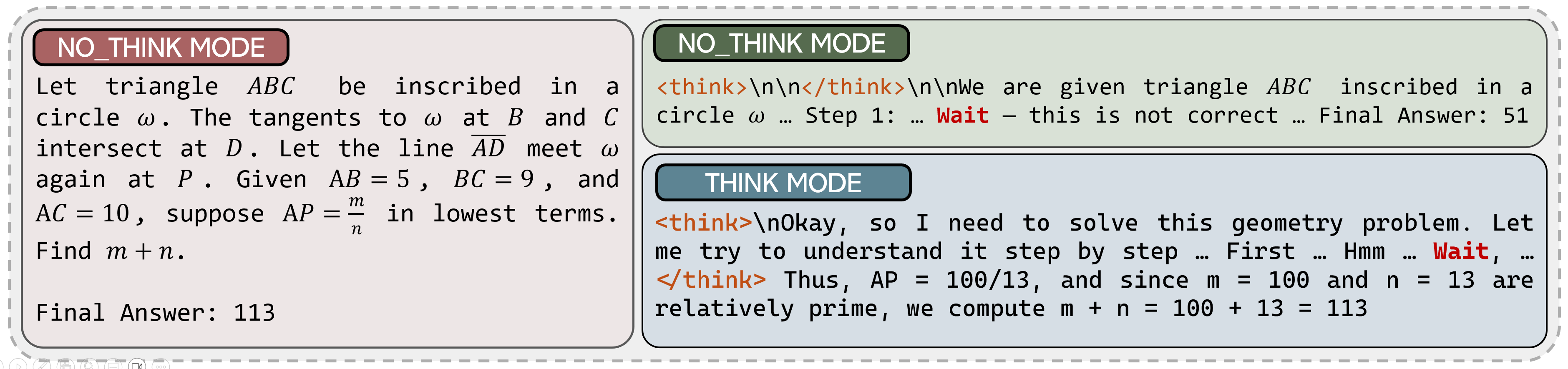 An example of reasoning leakage in think and no-think responses